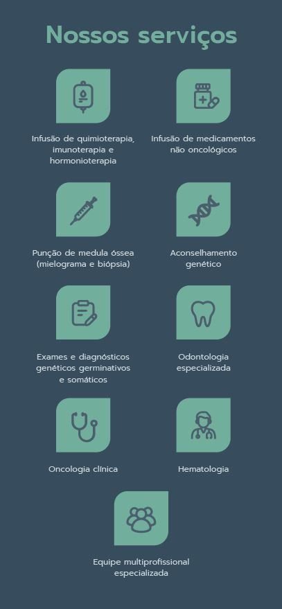 Dr. Bruno Andraus Filardi
