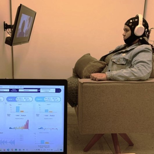 Neurofeedback EEG
