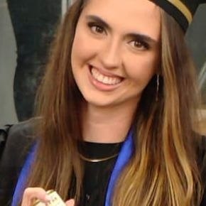Raissa Rodrigues Forgnone