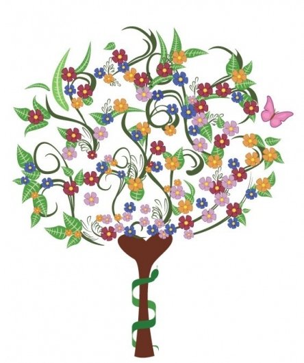 Dra. Thais Perella Cunha Scigliano